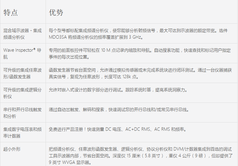 特點(diǎn)1.png