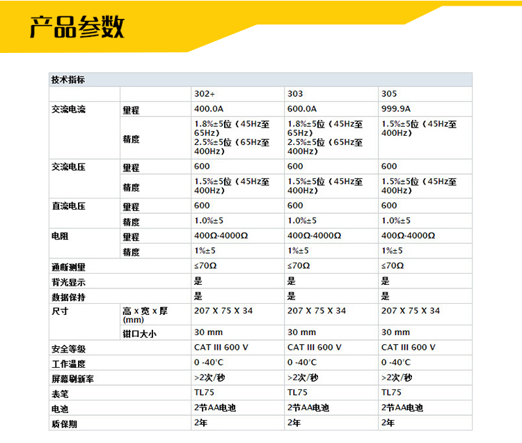 福祿克-F302+，F303，F305-tb詳情_(kāi)04.jpg
