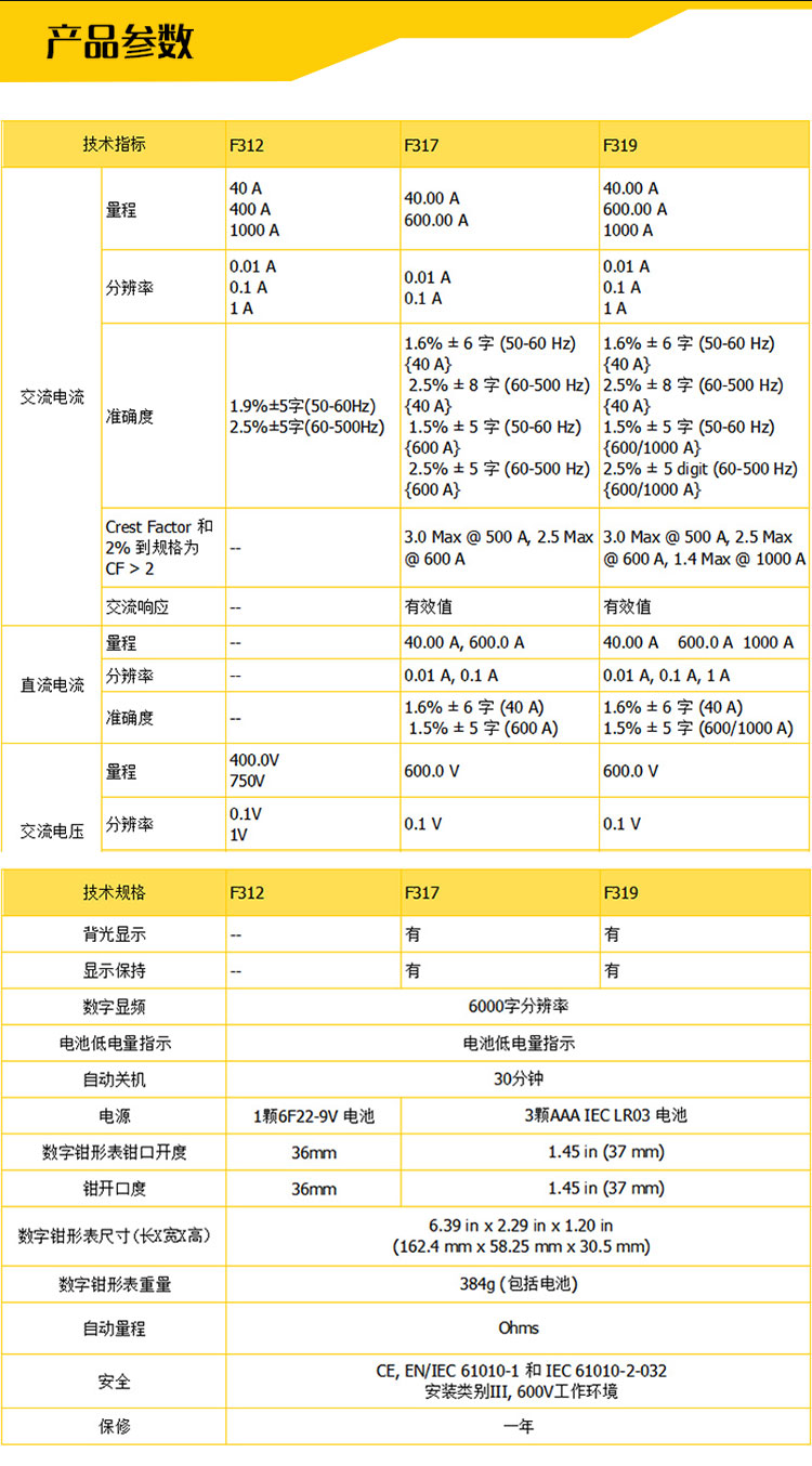 福祿克-312，317，319-tb詳情_(kāi)05.jpg