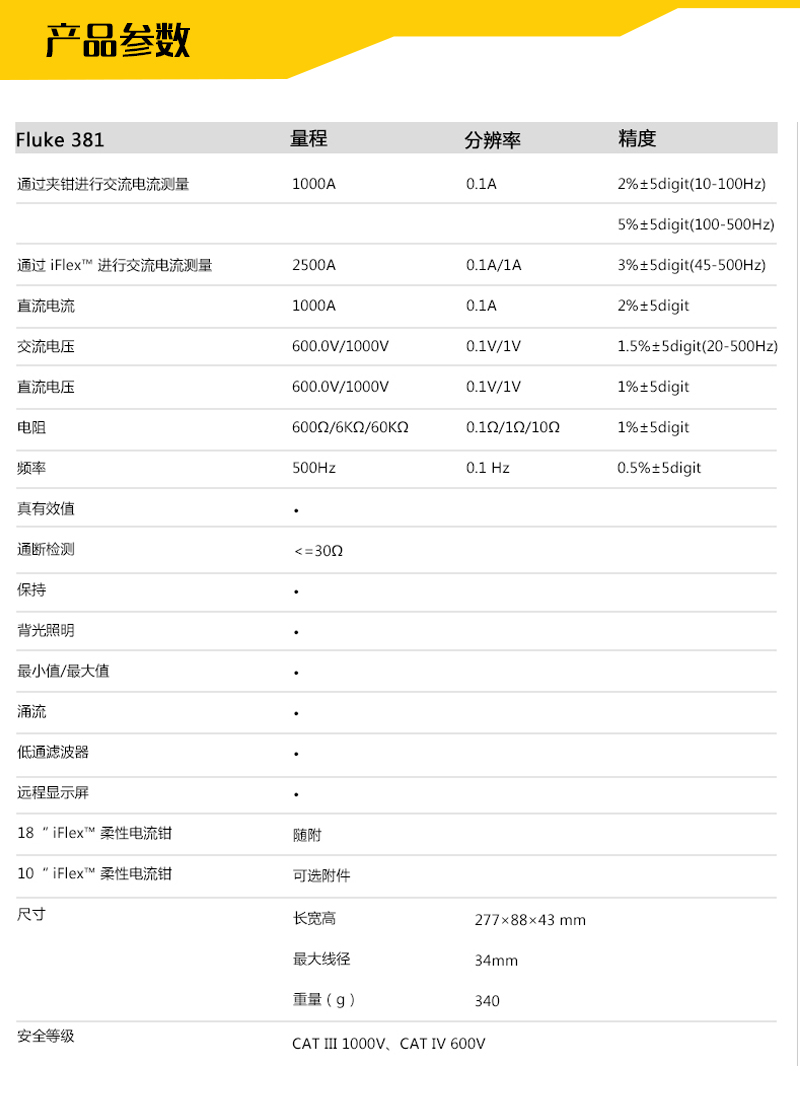 福祿克-F381-tb詳情_(kāi)04.jpg