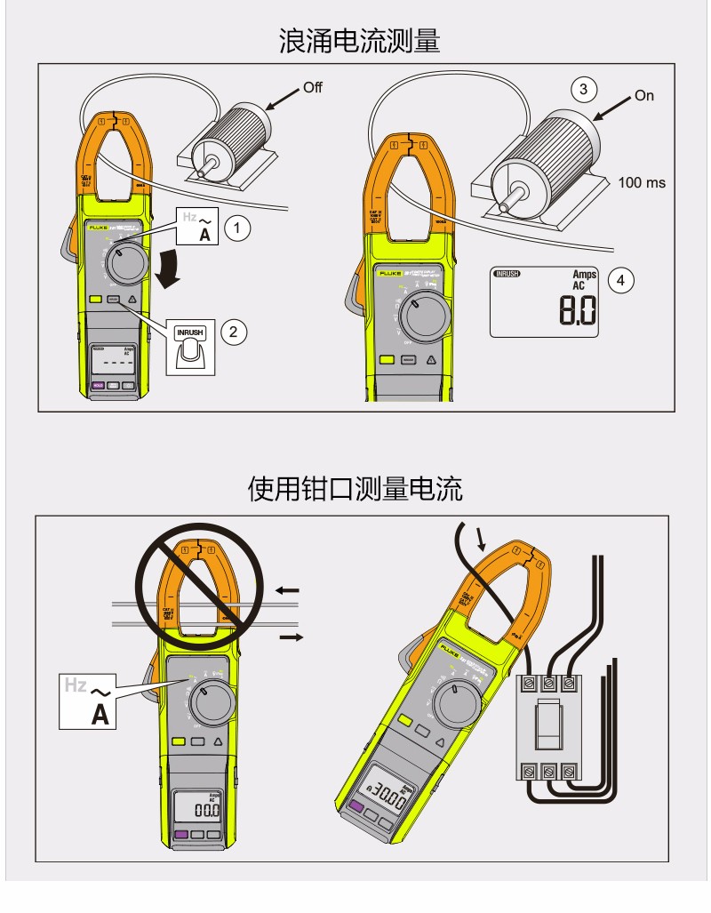 福祿克-F381-tb詳情_(kāi)06.jpg