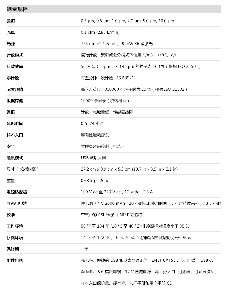 福祿克-F985-詳情_(kāi)03.jpg