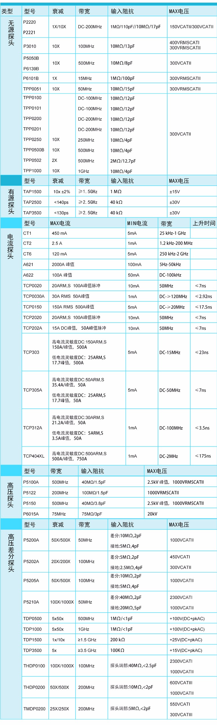 P2220,P2221-tb詳情_(kāi)02.jpg