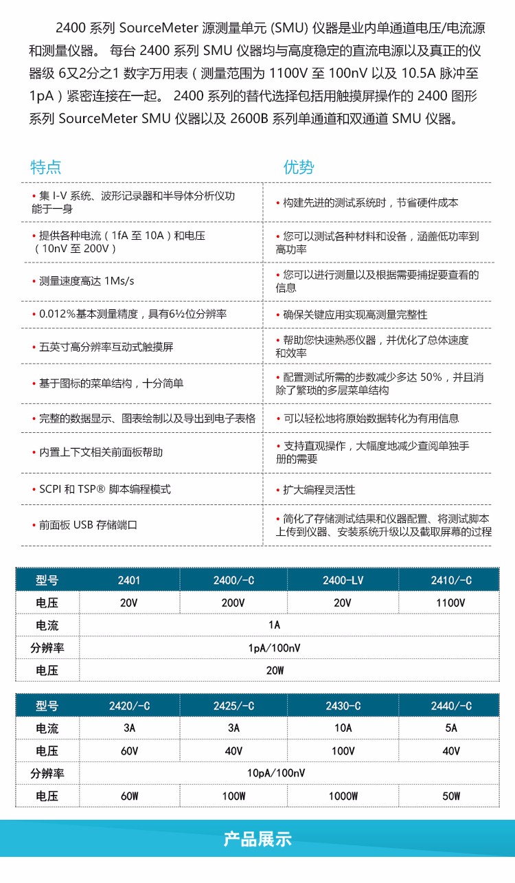 吉時(shí)利2400-tb詳情頁(yè)_02.jpg