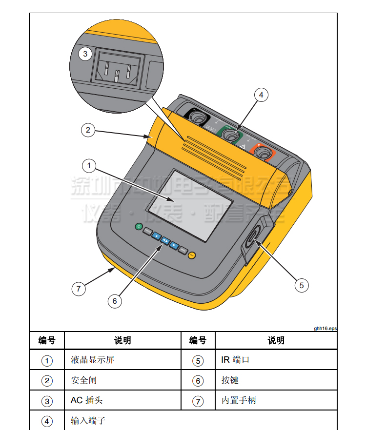 福祿克-1555,1550C-詳情_(kāi)04.jpg