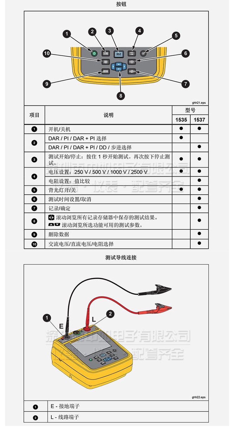 福祿克-1535,1537詳情_(kāi)07.jpg