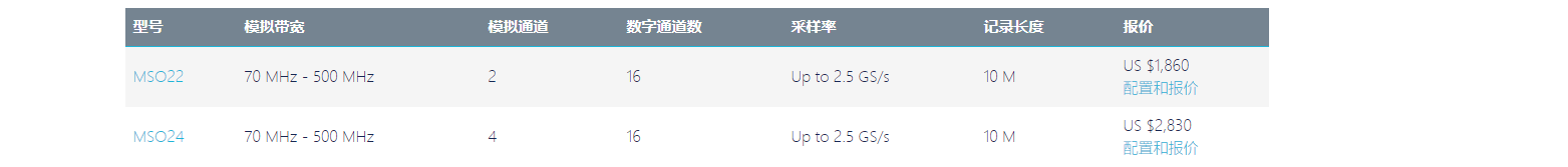 微信截圖_20220614151111.png